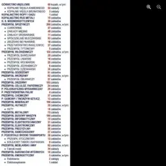Ile kopalń zamknięto za PiS? Sprawdź, co to oznacza dla Polski