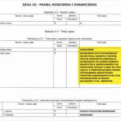Ustawa o przekształceniu prawa użytkowania wieczystego – co musisz wiedzieć