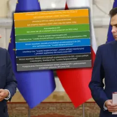 Ile PiS zabrał z OFE? Kontrowersje i skutki dla emerytur Polaków
