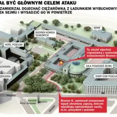 Na jakiej ulicy jest sejm i senat? Sprawdź ich lokalizację w Warszawie