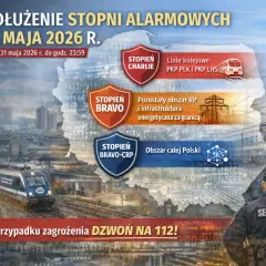 Przedłużenie stopni alarmowych BRAVO i CHARLIE do maja 2026 r. dotyczy linii kolejowych PKP PLK i LHS, pozostałego obszaru RP i infrastruktury energetycznej za granicą oraz obszaru całej Polski.