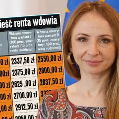 Tabela renty wdowiej ujawnia ukryte haczyki w ustawie dla samotnych emerytów.