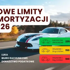 Nowe limity amortyzacji aut od 2026. Konfederacja krytykuje zmiany, które faworyzują auta elektryczne.