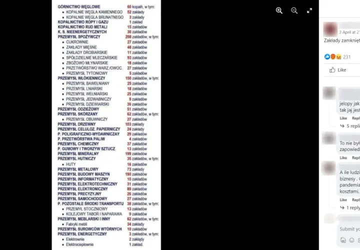 Ile kopalń zamknięto za PiS? Sprawdź, co to oznacza dla Polski