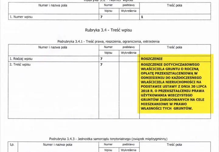 Ustawa o przekształceniu prawa użytkowania wieczystego – co musisz wiedzieć