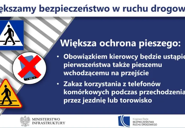 Ustawa o ruchu drogowym: Kluczowe przepisy, które musisz znać