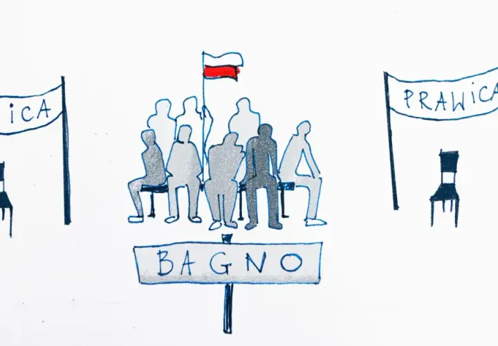 Rysunek przedstawia grupę ludzi siedzących między banerami "Lewica" i "Prawica", z tabliczką "Bagno" pośrodku.