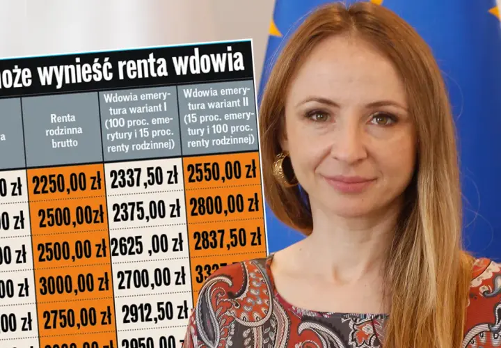 Tabela renty wdowiej ujawnia ukryte haczyki w ustawie dla samotnych emerytów.
