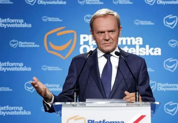 Platforma Obywatelska: Czy to lewica, prawica czy centrum?