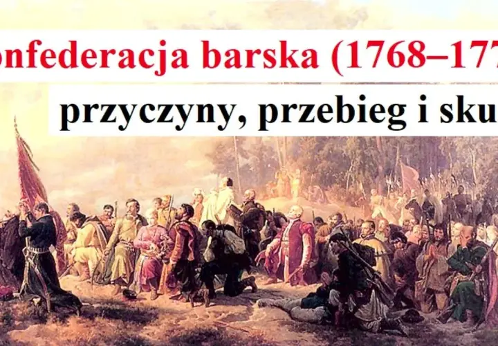Co to jest konfederacja? Poznaj jej znaczenie i historię w Polsce