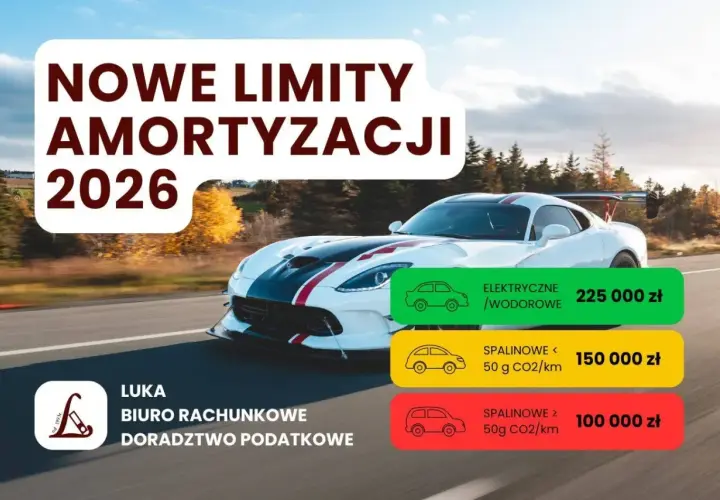 Nowe limity amortyzacji aut od 2026. Konfederacja krytykuje zmiany, które faworyzują auta elektryczne.