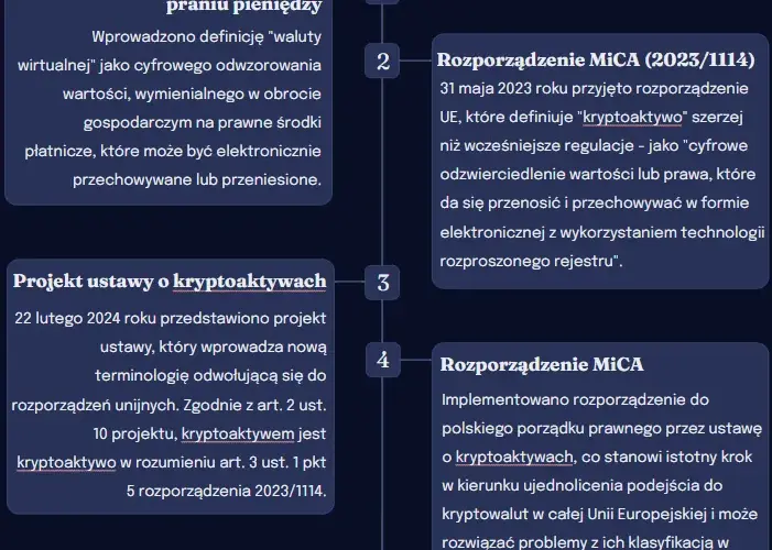 Ustawa definicja: Kluczowe informacje, które musisz znać o prawie