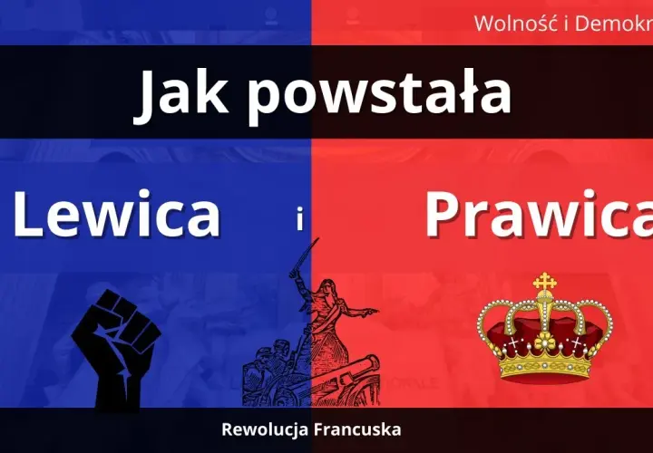 Lewica czy prawica co lepsze: odkryj, która ideologia przynosi więcej korzyści