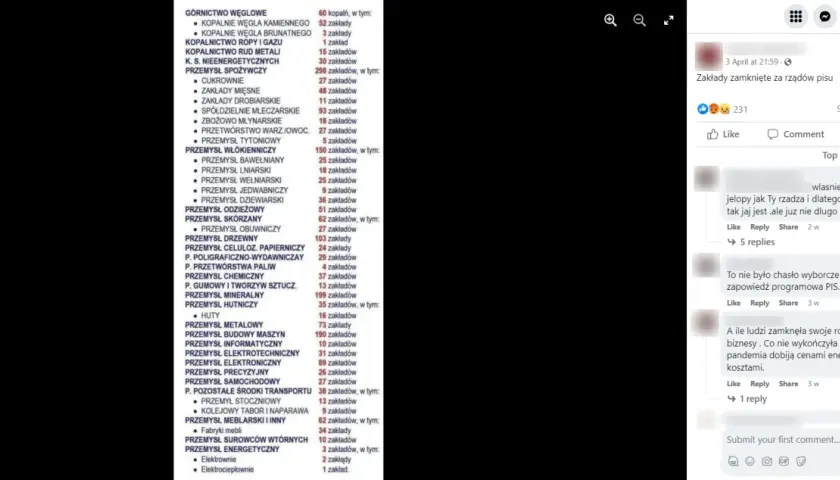 Ile kopalń zamknięto za PiS? Sprawdź, co to oznacza dla Polski