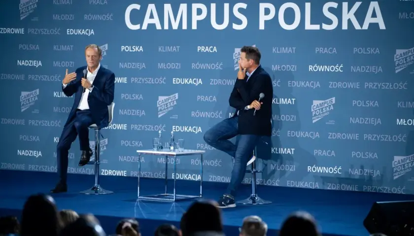 Kto finansuje campus trzaskowskiego? Odkryj nieznane źródła wsparcia