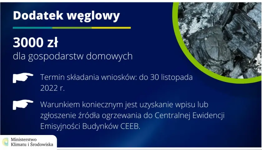 Pełny tekst ustawy o dodatku węglowym i jej wpływ na obywateli