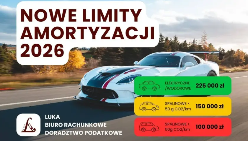 Nowe limity amortyzacji aut od 2026. Konfederacja krytykuje zmiany, które faworyzują auta elektryczne.