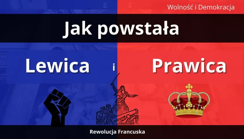 Lewica czy prawica co lepsze: odkryj, która ideologia przynosi więcej korzyści