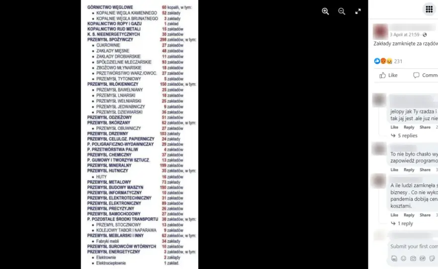 Ile kopalń zamknięto za PiS? Sprawdź, co to oznacza dla Polski