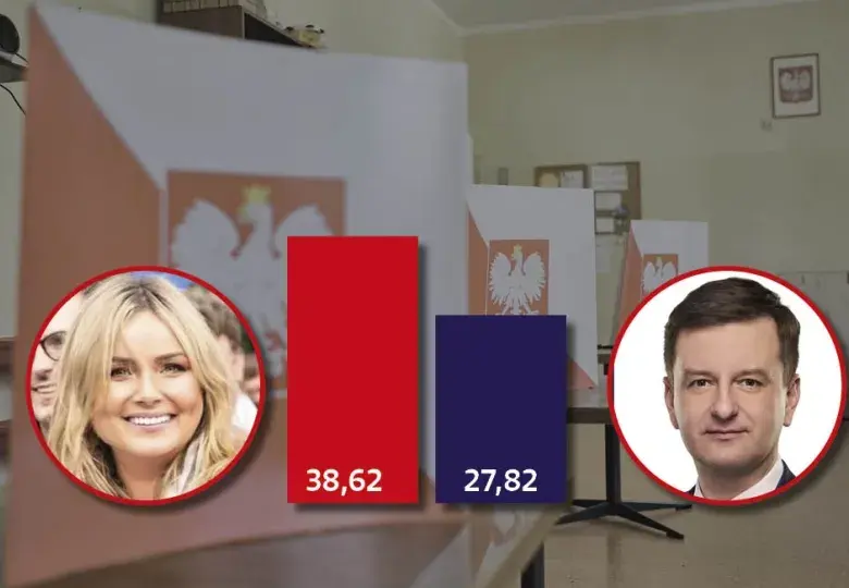 Prezydent Gliwic z jakiej partii? Oto zaskakujące fakty o Kuczyńskiej-Budce