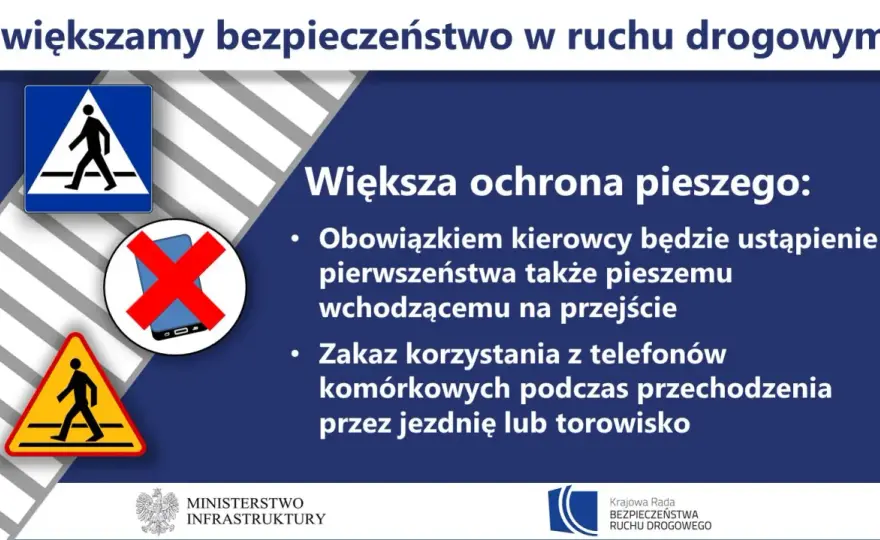 Ustawa o ruchu drogowym: Kluczowe przepisy, które musisz znać