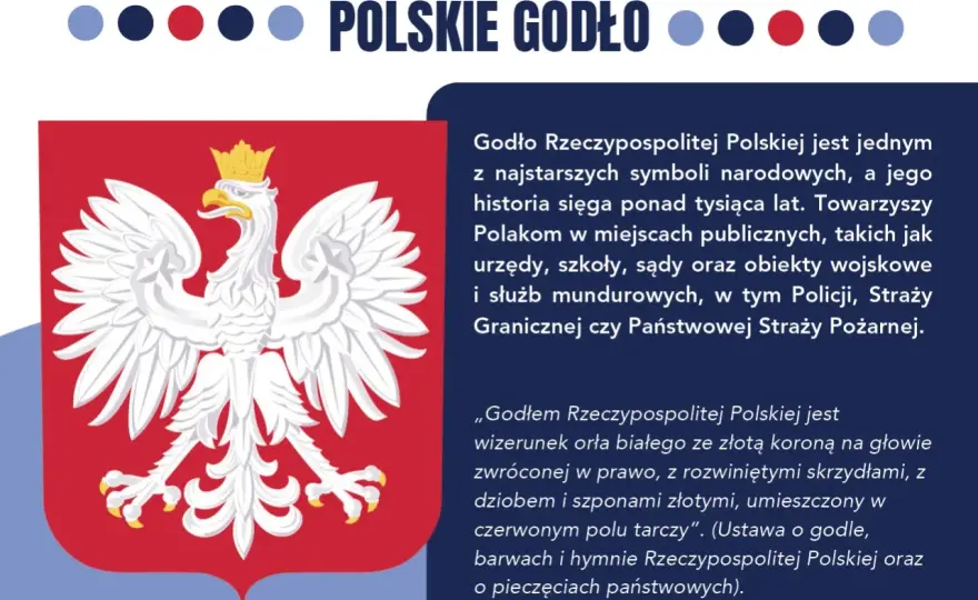 Ustawa o godle: Kluczowe informacje o symbolach narodowych Polski