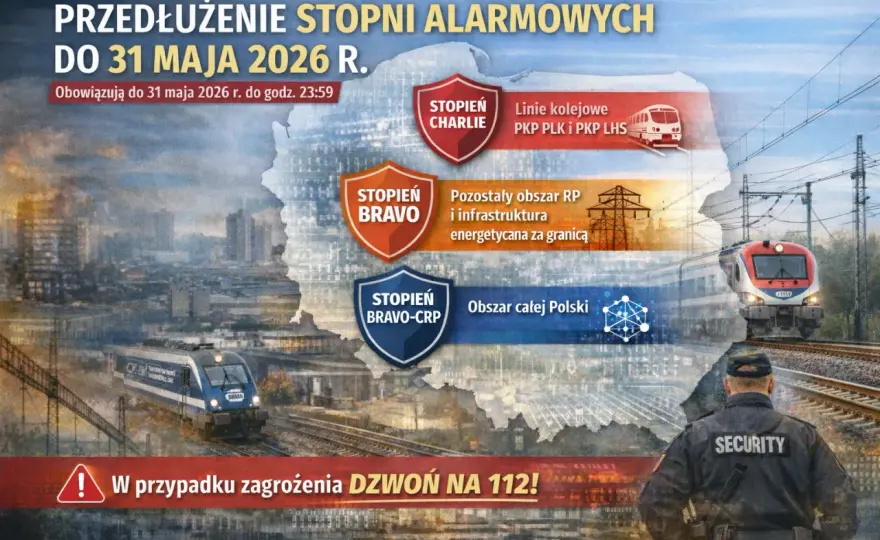 Stopnie alarmowe BRAVO i CHARLIE: Dlaczego przedłużono je do 2026?