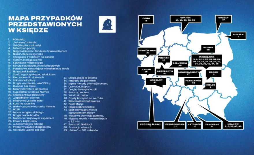 Co zrobił PiS przez 5 lat? Kontrowersje, sukcesy i zmiany w Polsce