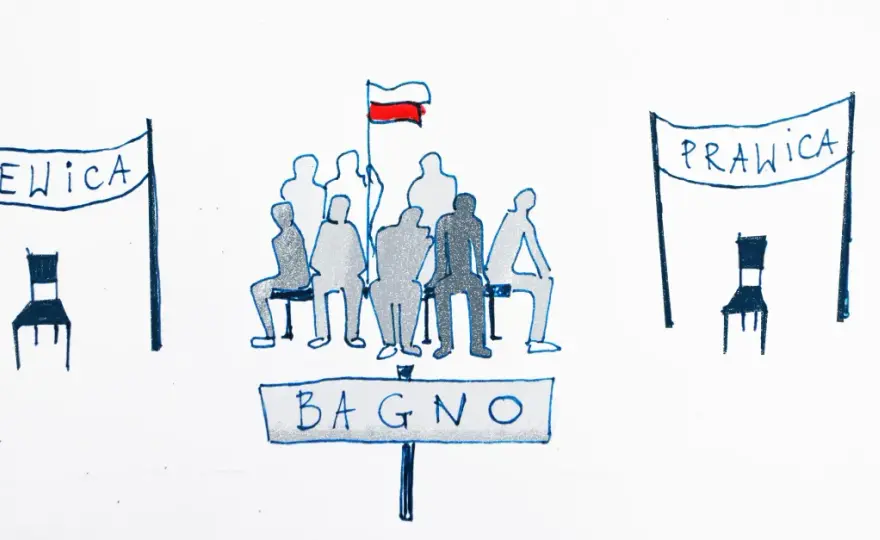 Czy Platforma Obywatelska to prawica czy lewica? Analiza ideologii