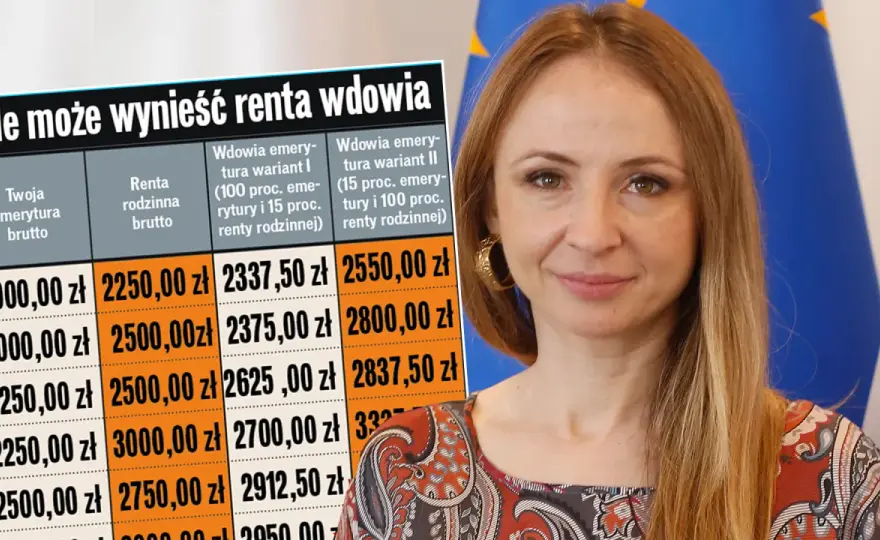 Renta wdowia: Pułapki dla samotnych emerytów. Czy zyskasz?