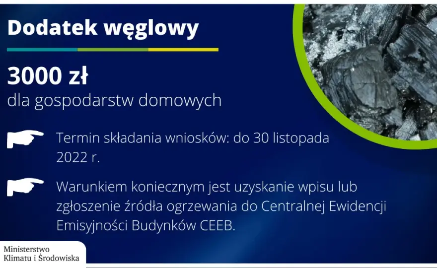Pełny tekst ustawy o dodatku węglowym i jej wpływ na obywateli