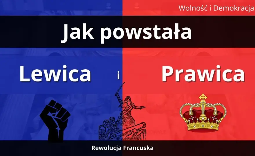 Lewica czy prawica co lepsze: odkryj, która ideologia przynosi więcej korzyści