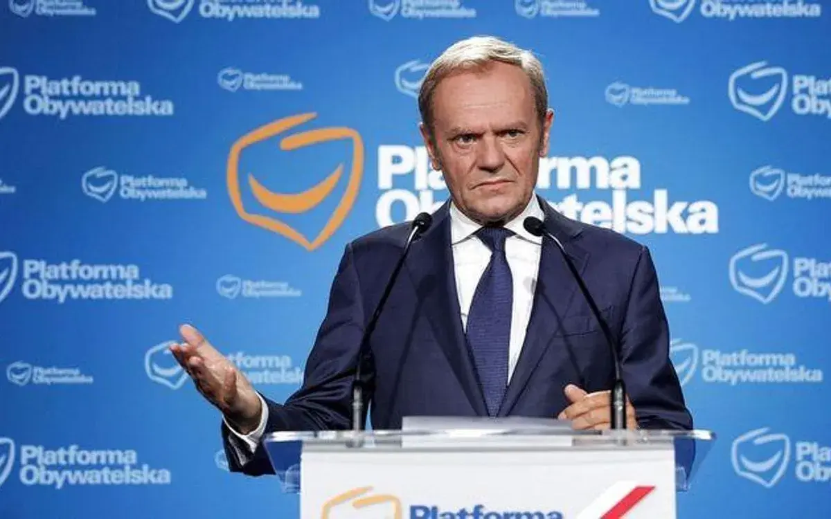 Platforma Obywatelska: Czy to lewica, prawica czy centrum?