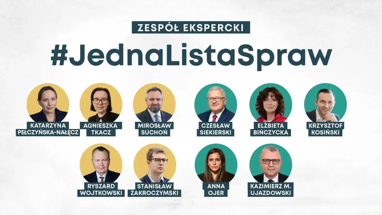 Zespół ekspertów #JednaListaSpraw, który stoi za nowym programem partii, ogłoszonym w marcu.