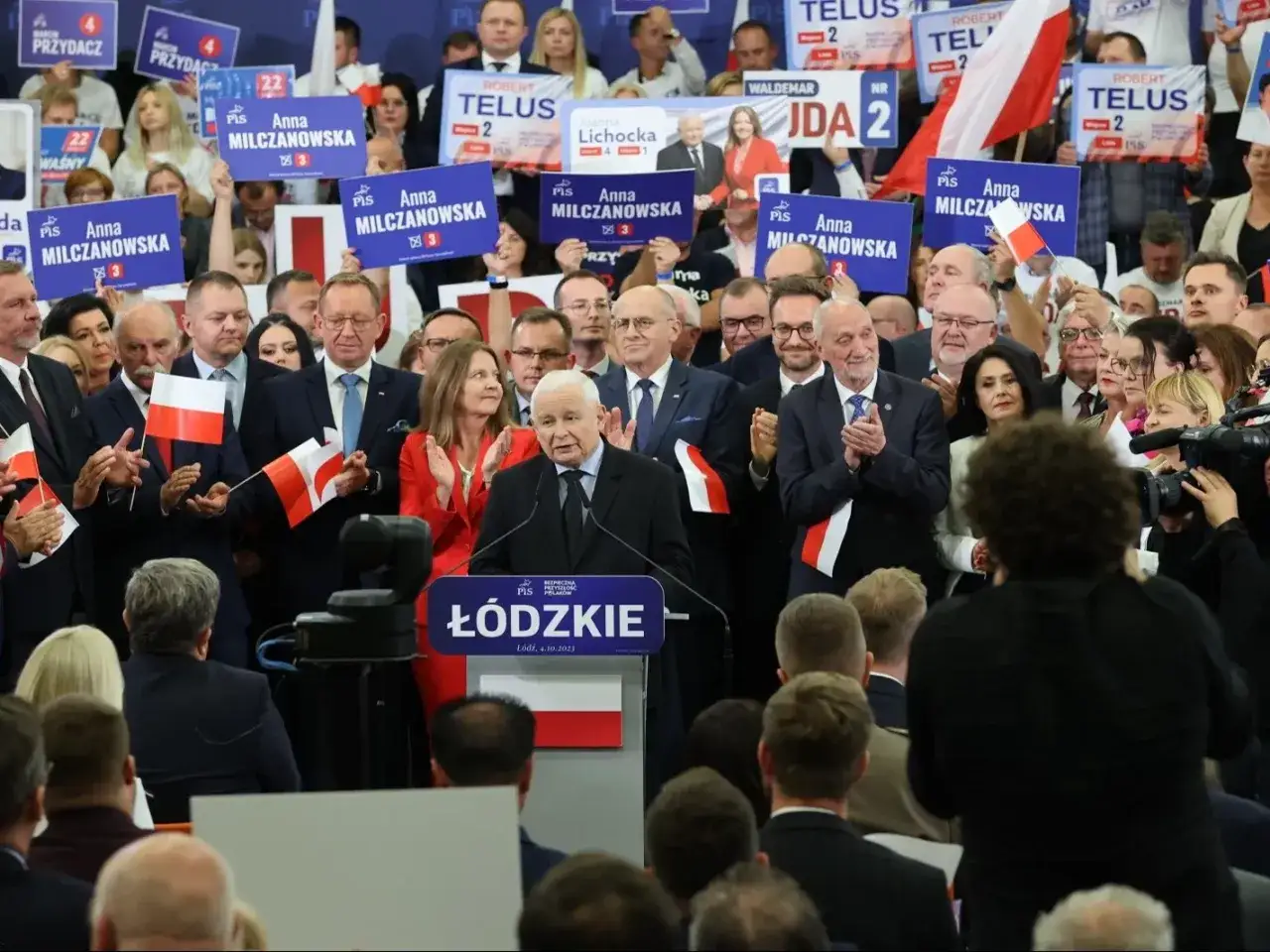 Zdjęcie Prawica w Polsce jakie partie: Co musisz wiedzieć o ich wpływie